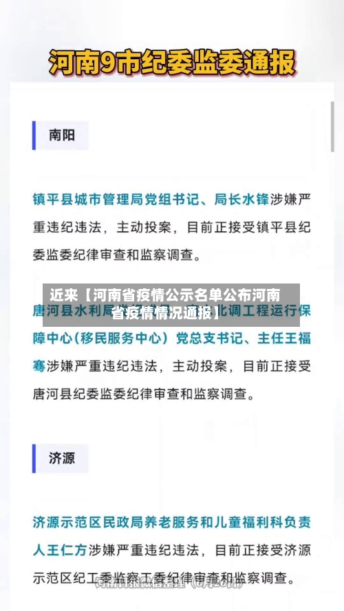 近来【河南省疫情公示名单公布河南省疫情情况通报】-第1张图片