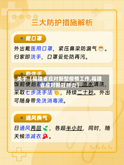 关于【福建省应对新型疫情工作,福建省应对新冠肺炎】-第2张图片