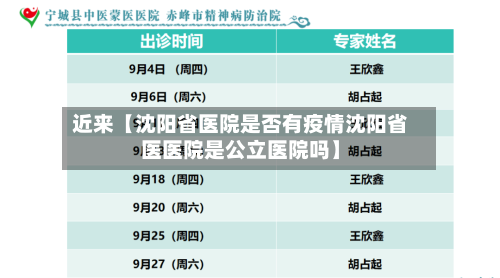 近来【沈阳省医院是否有疫情沈阳省医医院是公立医院吗】-第1张图片