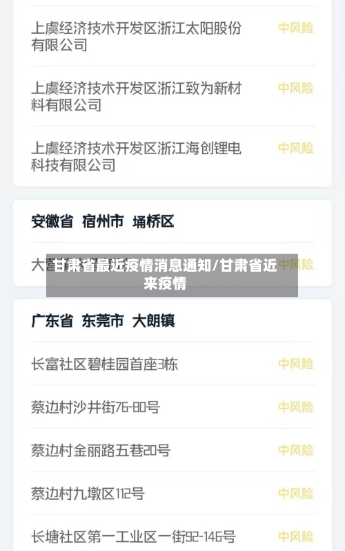甘肃省最近疫情消息通知/甘肃省近来疫情-第1张图片