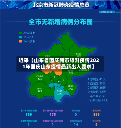 近来【山东省国庆跨市旅游疫情2021年国庆山东疫情最新出入要求】-第3张图片