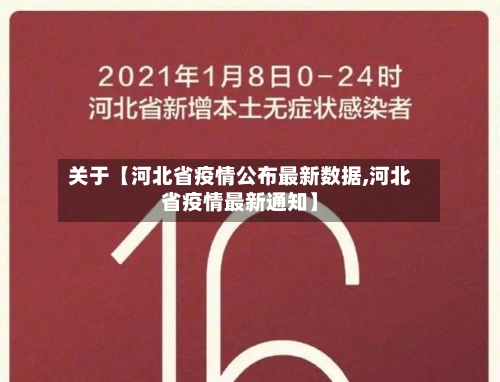 关于【河北省疫情公布最新数据,河北省疫情最新通知】-第1张图片