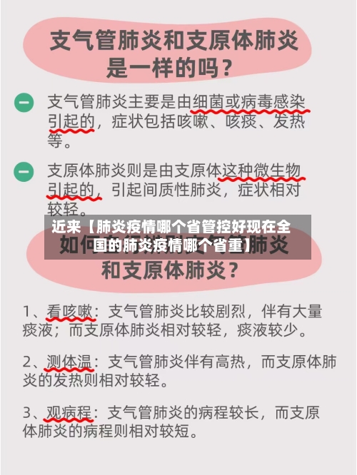 近来【肺炎疫情哪个省管控好现在全国的肺炎疫情哪个省重】-第3张图片