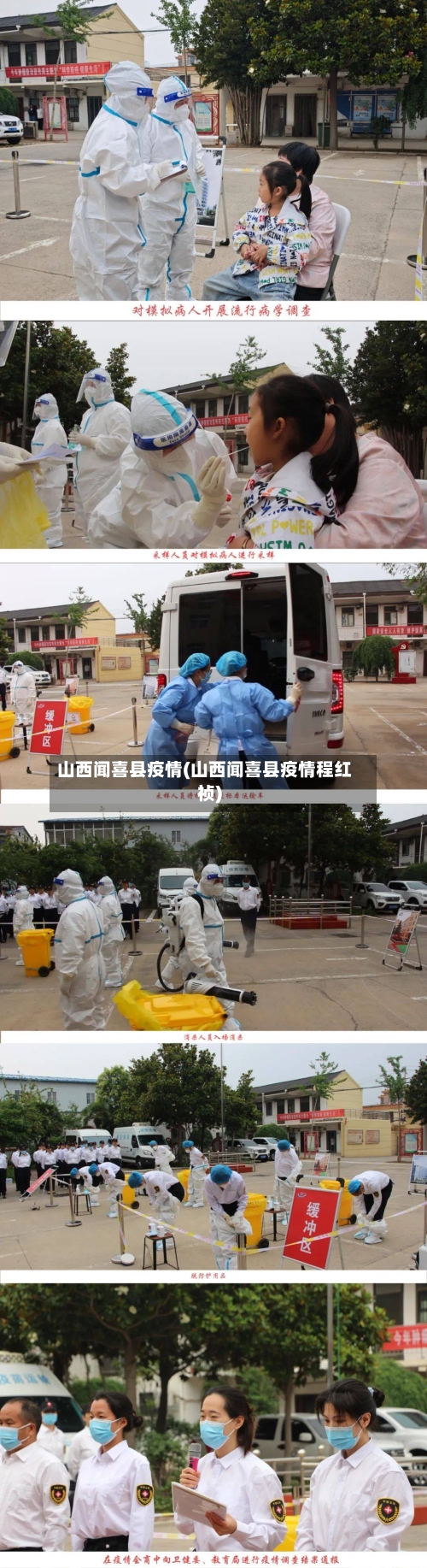 山西闻喜县疫情(山西闻喜县疫情程红祯)-第1张图片