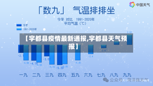 【宇都县疫情最新通报,宇都县天气预报】-第3张图片