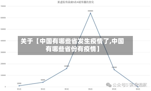 关于【中国有哪些省发生疫情了,中国有哪些省份有疫情】-第2张图片