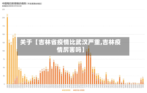 关于【吉林省疫情比武汉严重,吉林疫情厉害吗】-第1张图片