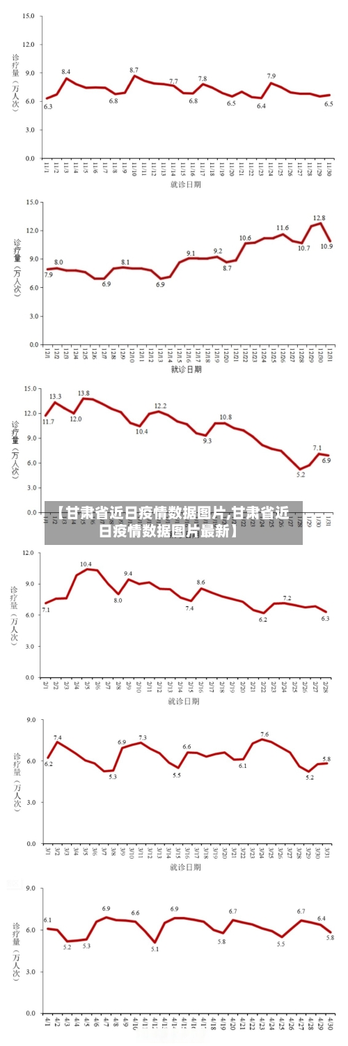 【甘肃省近日疫情数据图片,甘肃省近日疫情数据图片最新】-第2张图片
