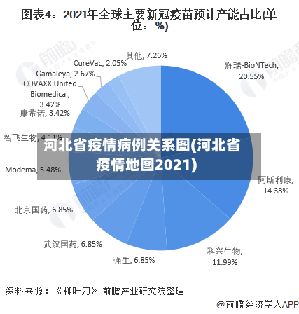 河北省疫情病例关系图(河北省疫情地图2021)-第1张图片