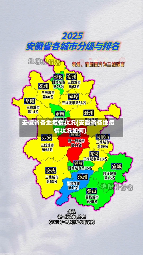 安徽省各地疫情状况(安徽省各地疫情状况如何)-第1张图片
