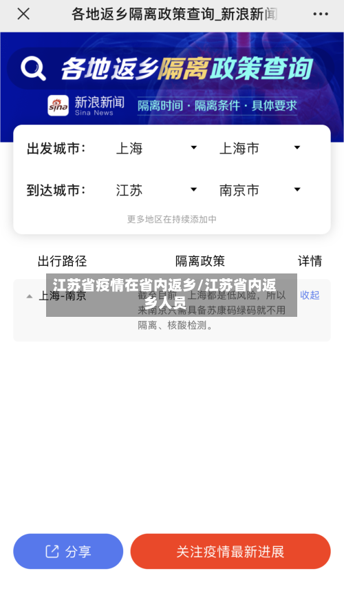 江苏省疫情在省内返乡/江苏省内返乡人员-第2张图片