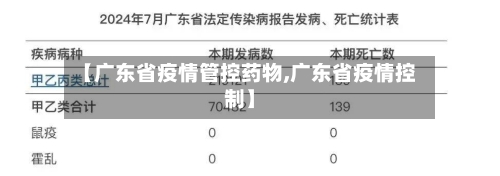 【广东省疫情管控药物,广东省疫情控制】-第3张图片