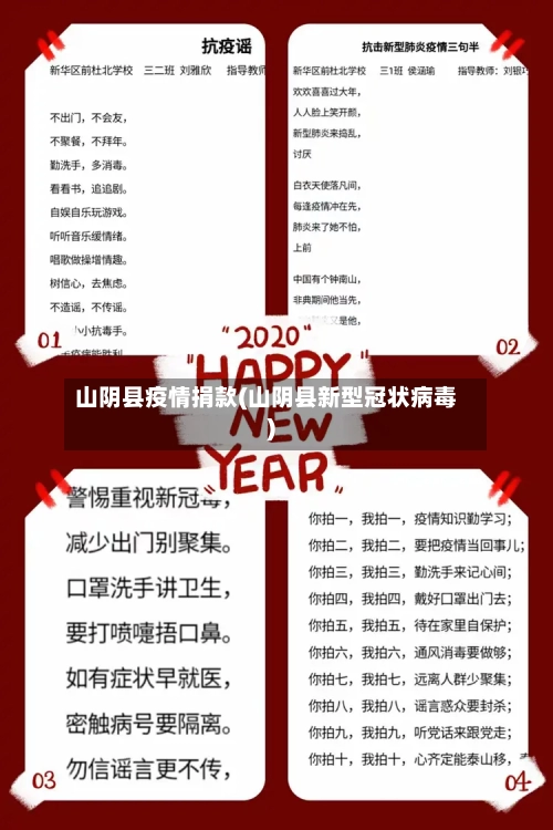 山阴县疫情捐款(山阴县新型冠状病毒)-第1张图片