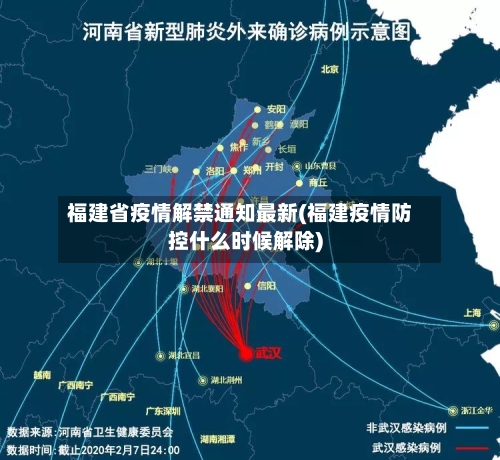 福建省疫情解禁通知最新(福建疫情防控什么时候解除)-第2张图片